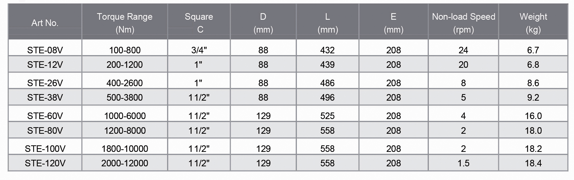 electric torque wrench4
